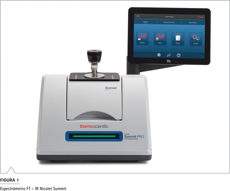 Espectrómetro FT-IR Nicolet Summit: equipo compacto con motor óptico LightDrive y pantalla táctil integrada