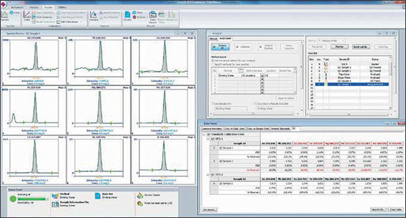 Interfaz de software Syngistix para ICP-OES Avio 200 PerkinElmer