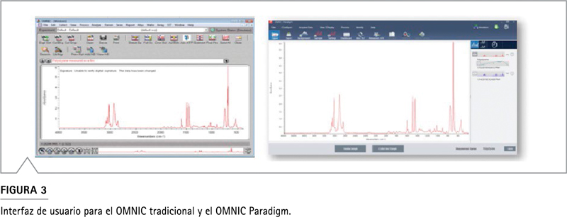 Interfaz OMNIC Paradigm: dashboard principal con control de funciones y base de datos MariaDB
