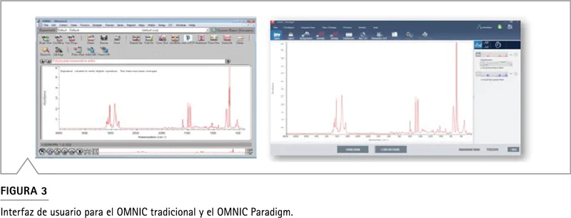 Interfaz OMNIC Paradigm: dashboard principal con control de funciones y base de datos MariaDB