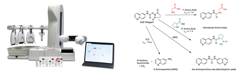Sistema ACQUITY UPLC Waters AccQ-Tag Ultra solución completa aminoácidos