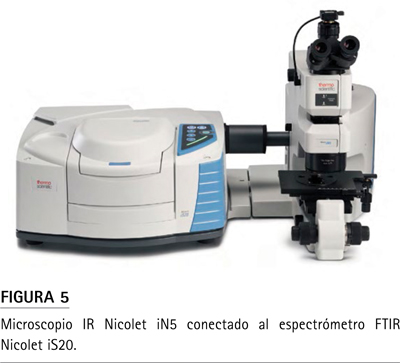 microplásticos