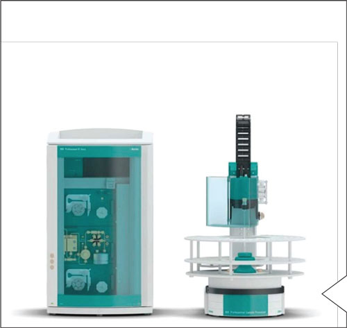 Sistema ProflC Vario 1 Amperometry Metrohm para determinación de glifosato y AMPA por IC flexIPAD