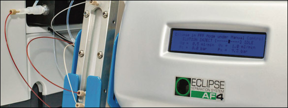 Sistema FFF Eclipse Wyatt Technology acoplado a ICP-MS iCAP Qc Thermo Scientific para caracterización de nanopartículas