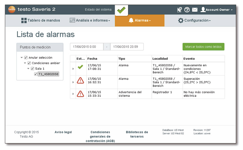 Gráfico 7 - esquema de condiciones de alarmas y advertencias del sistema Testo Saveris 2