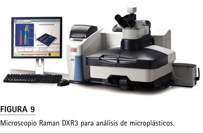 Microscopio Raman Thermo Scientific DXR3 para análisis automatizado de microplásticos