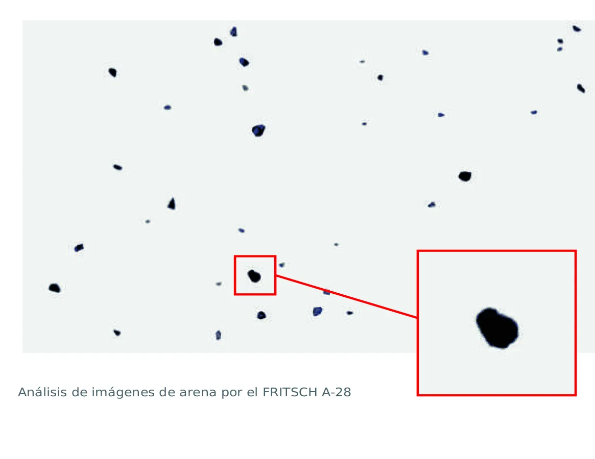 Flujo de trabajo FRITSCH para cerámica: desde preparación de muestra hasta control de proceso con análisis de tamaño de partícula