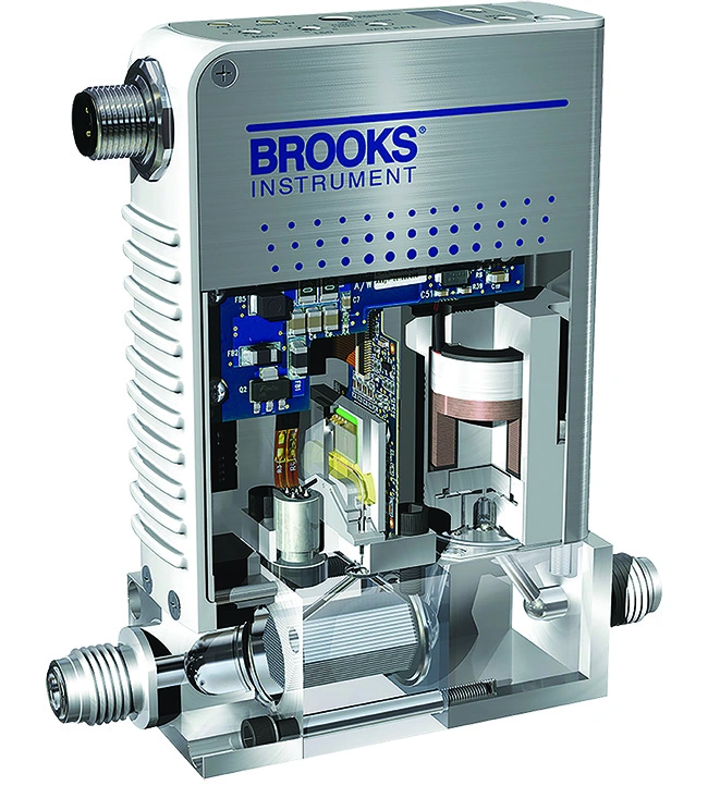 Controlador de flujo másico Brooks Instrument: vista de dispositivo MFC para bioprocesos industriales