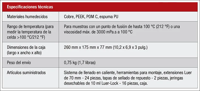 Tabla 2 - especificaciones técnicas del sistema de llenado en caliente para Anton Paar SVM 3001