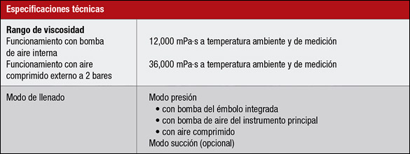 Tabla 4 - especificaciones técnicas del cambiador de muestras Xsample 530 para Anton Paar