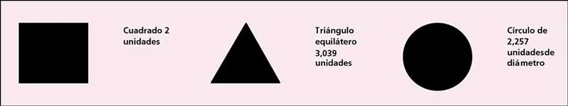 Figuras 2 y 3 - formas muy diferentes con diámetro CE idéntico y distintos valores de circularidad