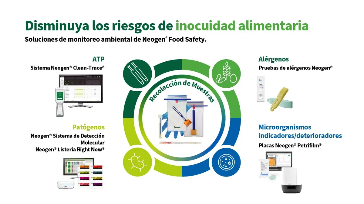 Línea de soluciones Neogen® para monitoreo ambiental microbiológico en industria alimentaria