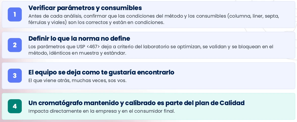 Analista de laboratorio operando un sistema Headspace-GC como parte de la implementación de USP <467>