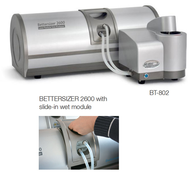 Módulo de dispersión húmeda BT-802 para Bettersizer 2600