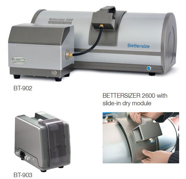 Módulo de dispersión seca BT-902 para Bettersizer 2600 con presión ajustable
