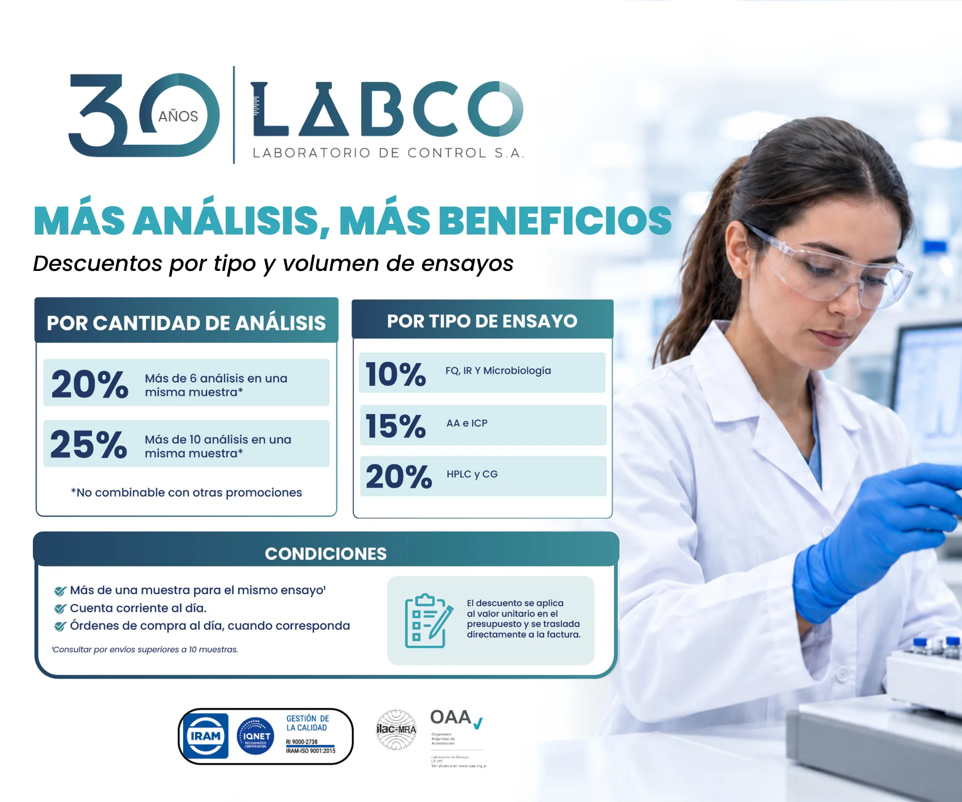 LABCO