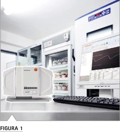 Testo Saveris monitorización entorno farmacéutico temperatura humedad