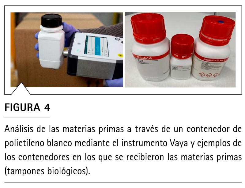 Espectroscopía Raman