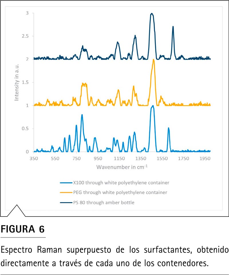 portada-sup-22