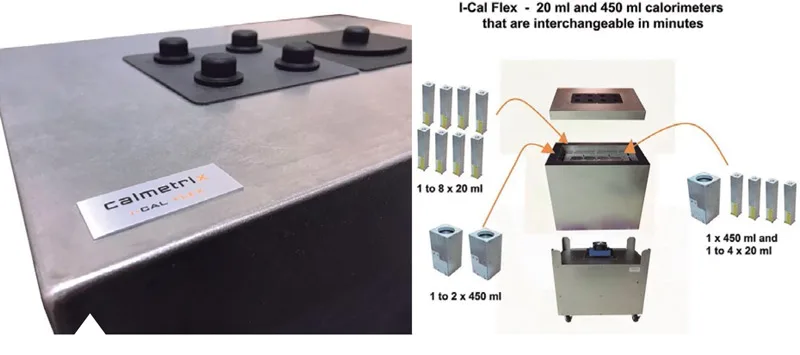 Calorímetro isotérmico I-Cal Flex Calmetrix múltiples canales