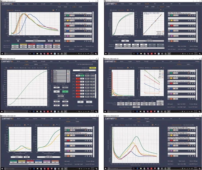 Software CalCommander I-Cal análisis datos resistencia compresión cemento