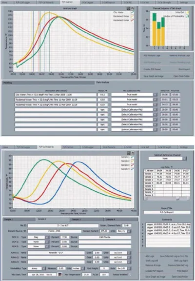 Software CalCommander F-Cal análisis calorimetría hormigón interfaz usuario