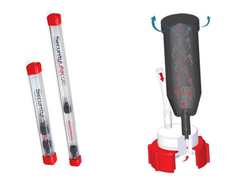 Sistemas de seguridad HPLC