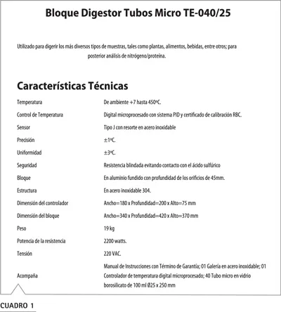 Cuadro 1: Bloque digestor Tecnal análisis nitrógeno