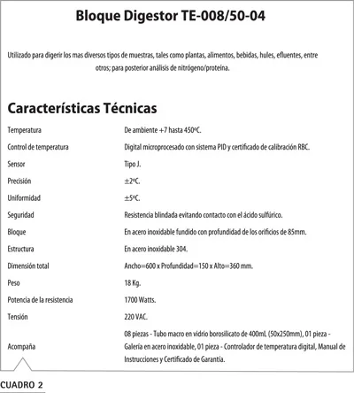 Cuadro 2: Especificaciones técnicas bloque digestor Tecnal