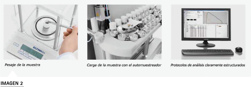 ELTRA CS-580A CHS-580A automuestreador brazo robótico crisoles