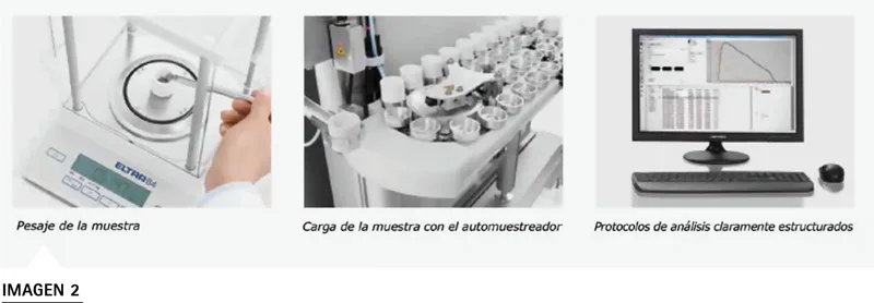 ELTRA CS-580A CHS-580A automuestreador brazo robótico crisoles