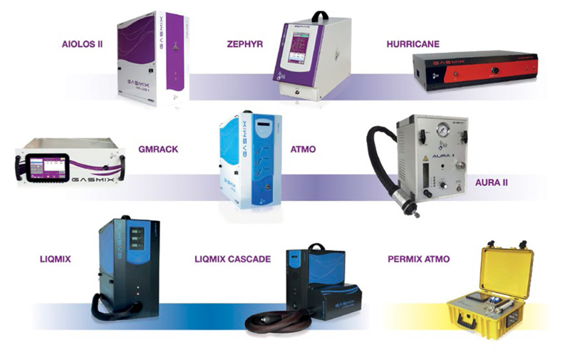 Mezclador gases GASMIX Hurricane multicanal 16 gases simultáneamente