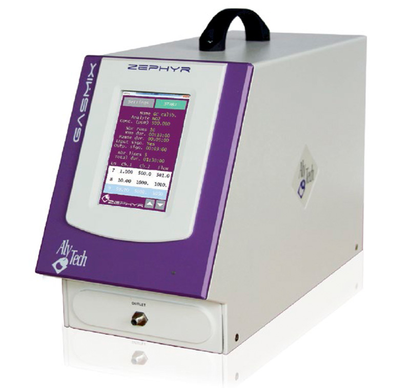 GASMIX Zephyr calibrador portátil batería recargable interfaz intuitiva