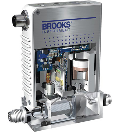 Controlador de flujo másico Brooks Instrument serie SLAMF con clasificación NEMA 4X e IP66