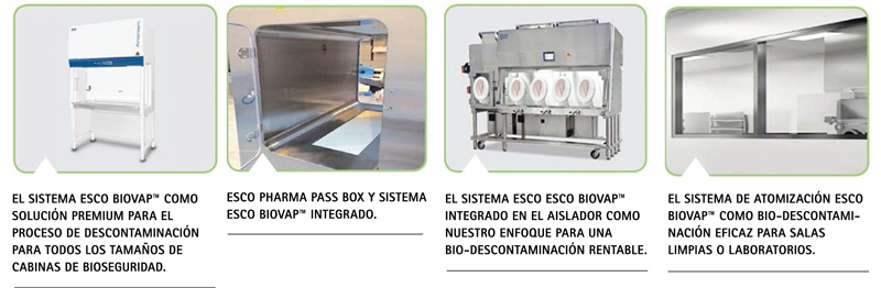 Diagrama fases proceso BioVap inyección permanencia aireación temporal