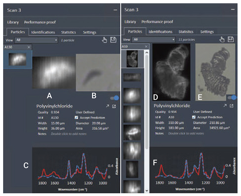 Calidad de coincidencia HQI de partículas de la muestra 2 en software Agilent Clarity LDIR