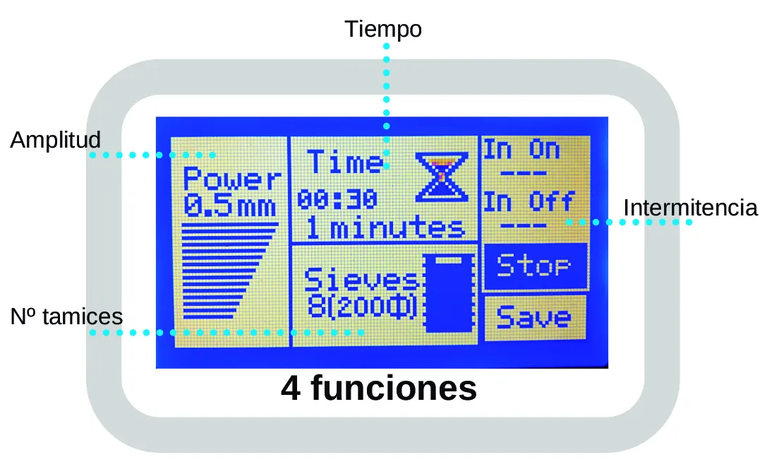 imagen3 — Tamizadora electromagnética digital de alta precisión BA200N DE Cisa