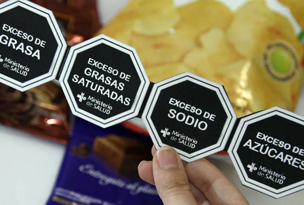 Nueva ley de Etiquetado Nutricional en Argentina