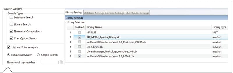 Figura 4: parámetros de búsqueda desconocidos en TraceFinder con bibliotecas mzCloud para identificación de pesticidas