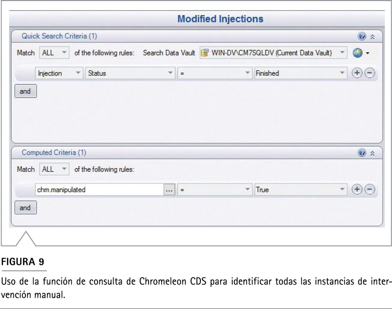 Chromeleon integración manual picos revisión auditoría parámetros