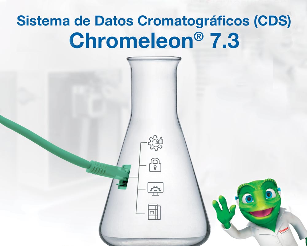 software de cromatografía
