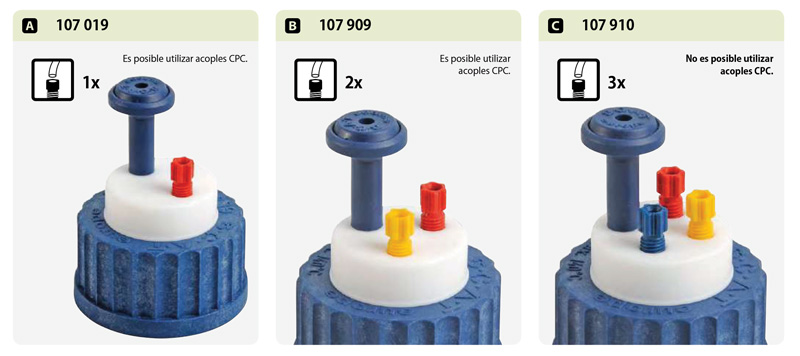 SafetyCap GL 45 componentes S.C.A.T.