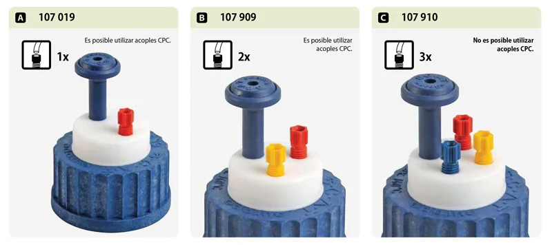 SafetyCap GL 45 componentes S.C.A.T.