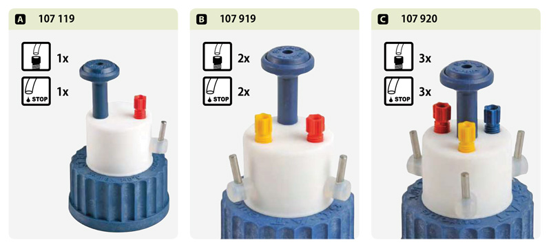SafetyCap GL 45 grifo cierre HPLC mantenimiento