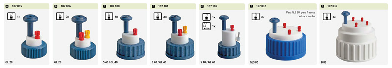 Tabla especificaciones roscas S 40 GL 40 S.C.A.T.