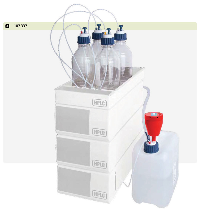 Composición completa juego Safety HPLC