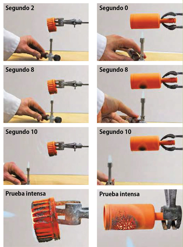 Resultados pruebas combustión UL-94 SafetyCaps categoría V0
