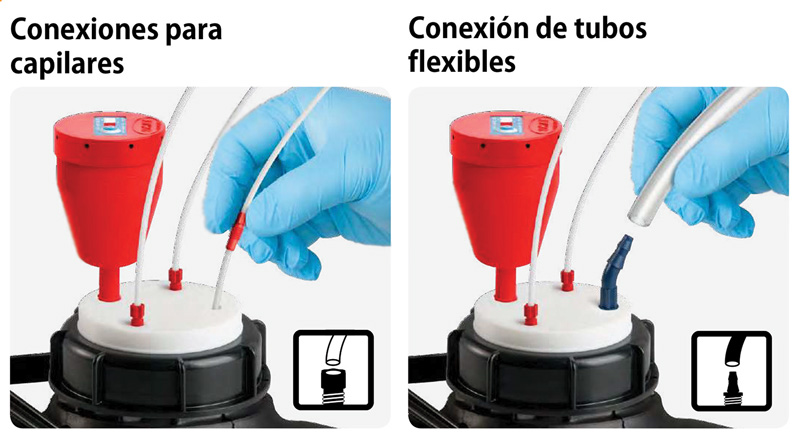 Conexiones capilares SafetyWasteCap 2.3 3.2 mm