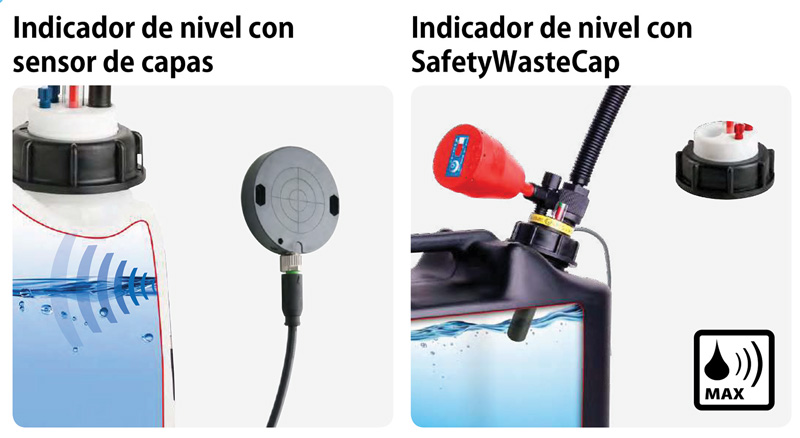 Indicador nivel electrónico SafetyWasteCap caja señalización