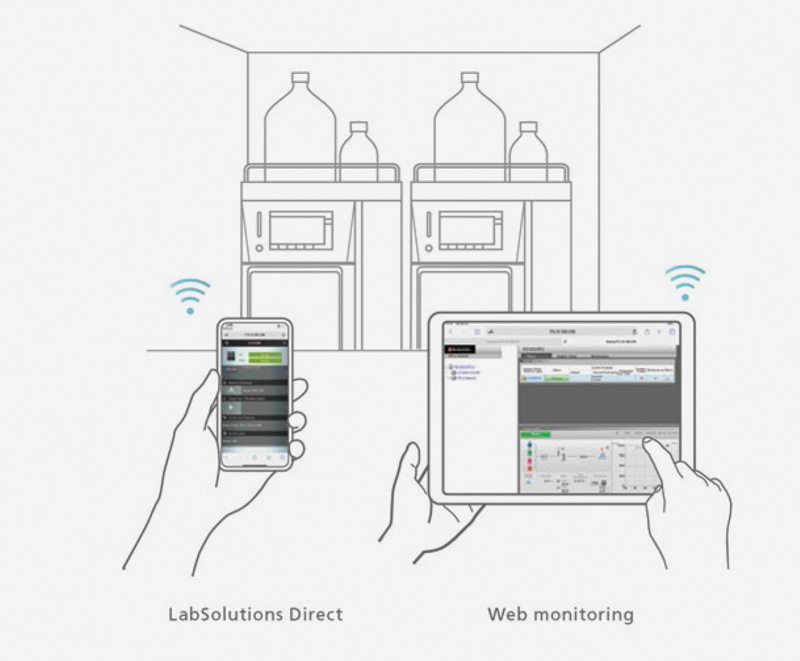 i-PeakFinder Shimadzu — integración automática de picos en cromatograma HPLC